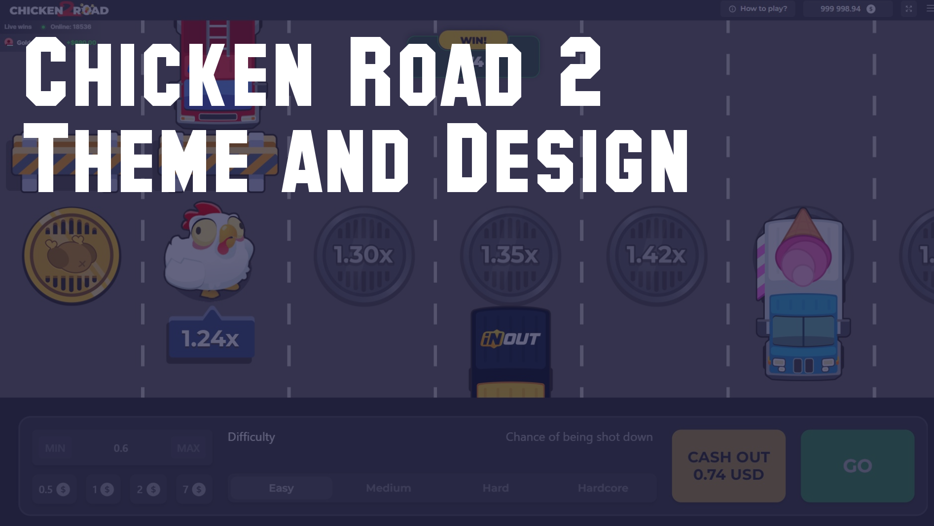 chicken road 2 slot